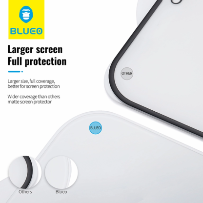 Blueo Anti-Glare Matte Tempered Glass For Iphone 13 Pro Max screen protector 1 piece - Image 4